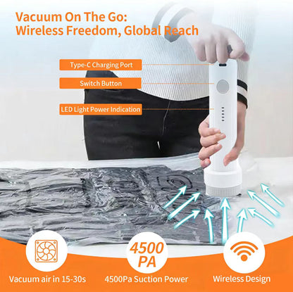 PackWise™ Vacuum Travel Kit